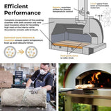 Fontana Forni Mangiafuoco Wood-Fired Pizza Oven – Stainless – FTMF-S
