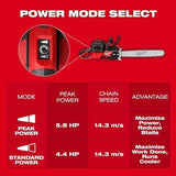 Chainsaws For Milwaukee 2827-22 M18 FUEL 18V 20″ Dual Battery Chainsaw Kit,Tool and Equipment,with toolbox